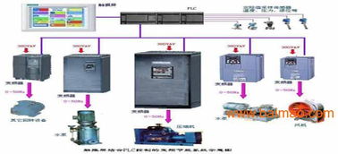 廈門專業三維設計與編程培訓指南 Pro/E、UG、SolidWorks及計算機編程課程全解析